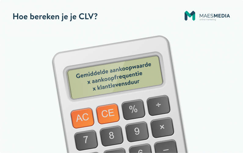 Hoe bereken je je customer lifetime value? Aankoopwaarde x aankoopfreqentie x klantlevensduur.