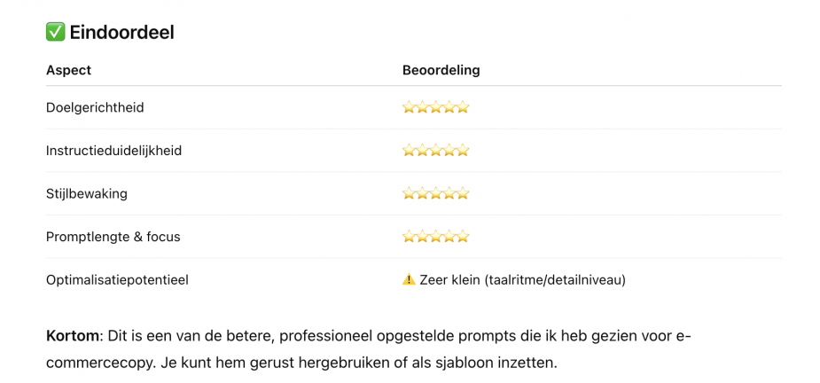 Feedback chatgpt over prompts voor ai assistant