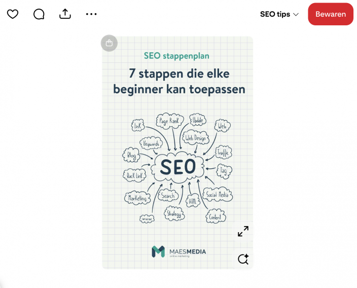 Pinterest afbeelding voorbeeld