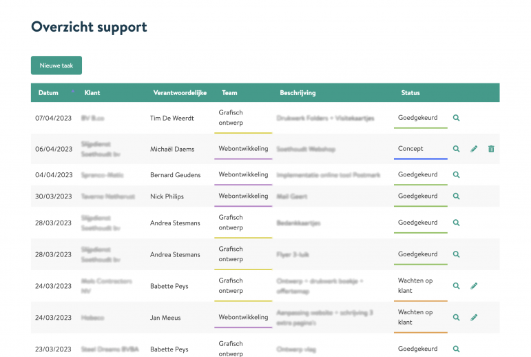 Support platform gekoppeld met Teamleader.