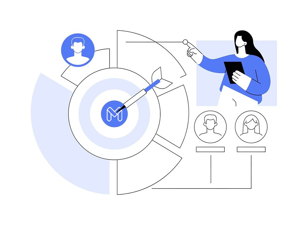 marketingbureau strategie