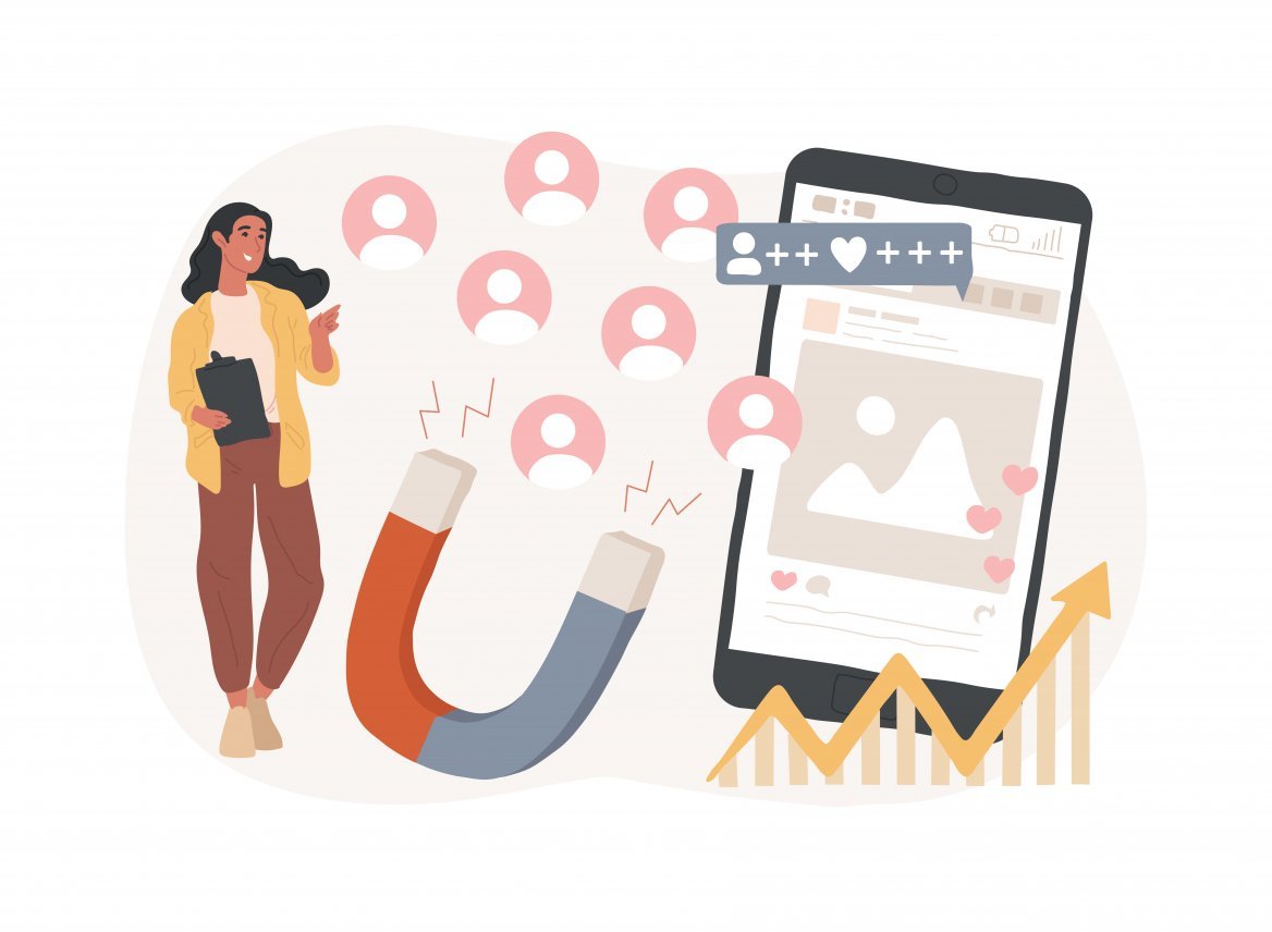 sales leadinfo