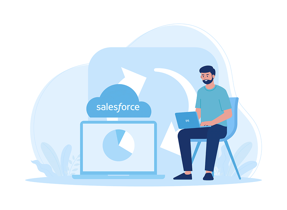 salesforce integratie